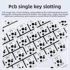 F99 Mechanical Keyboard