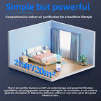 Household Air Purifier with Odor Elimination