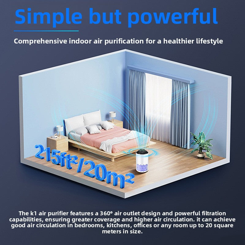 Household Air Purifier with Odor Elimination